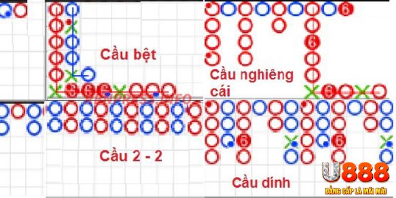vietjack 11 xổ số hà nội hôm nay